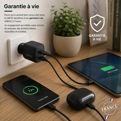 Universal USB-C 30W Charger White