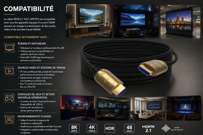AOC Premium Ultra High Speed ​​HDMI 2.1 Kabel, HDR, 3 m, 48 Gbit/s, 8K 60 Hz/4K 120 Hz – GRIT921